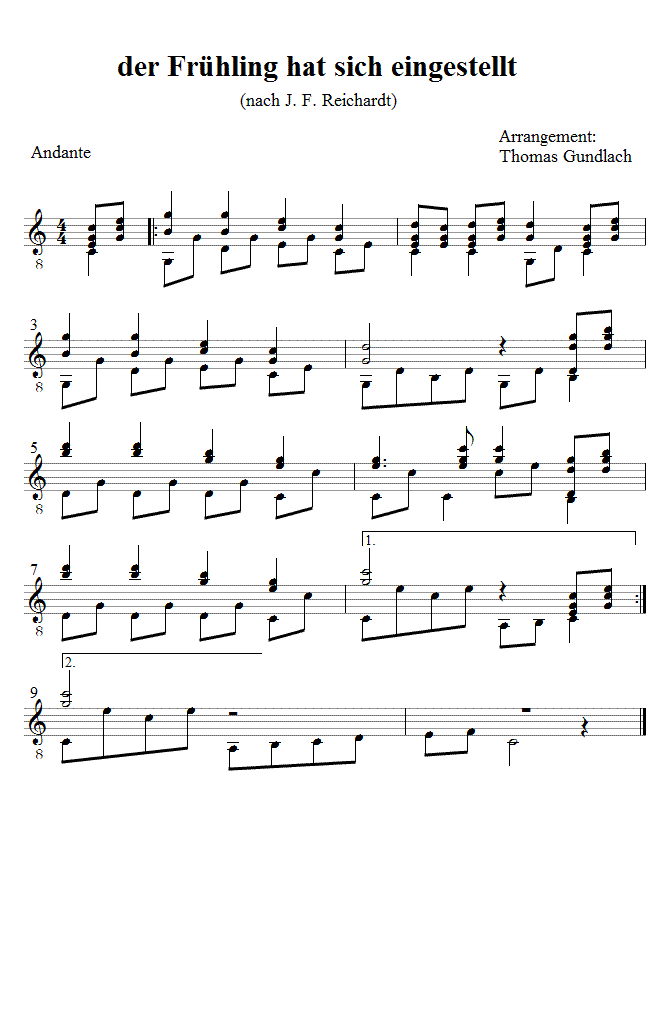 der Fr&uuml;hling hat sich eingestellt